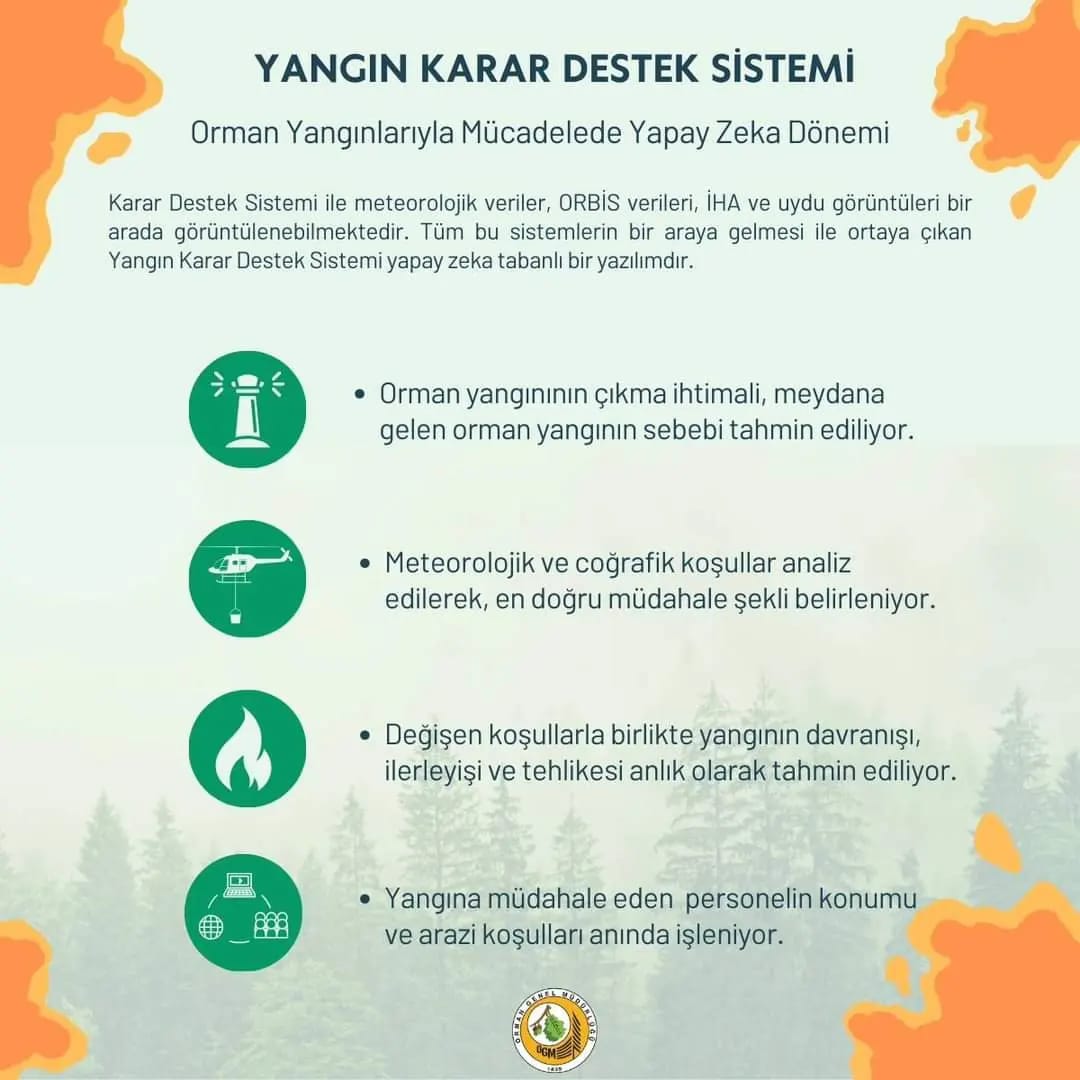 Haber Orman Yangınları Ile Mücadelede Yapay Zeka Dönemi Yangın Karar