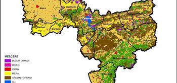 Turkey's Watershed Rehabilitation Programme — Anatolia Watershed Rehabilitation Project to TULIP